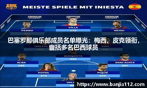 巴塞罗那俱乐部成员名单曝光：梅西、皮克领衔，囊括多名巴西球员