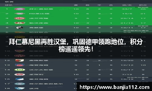 拜仁慕尼黑再胜汉堡，巩固德甲领跑地位，积分榜遥遥领先！