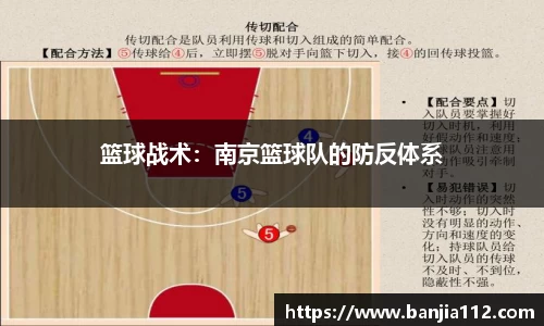 篮球战术：南京篮球队的防反体系