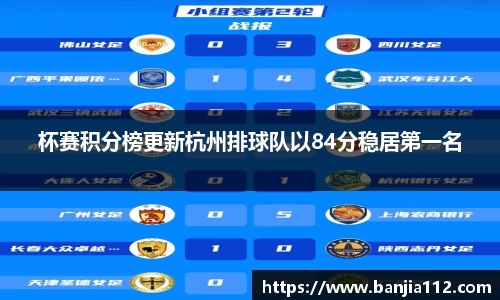 杯赛积分榜更新杭州排球队以84分稳居第一名