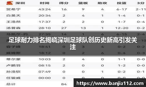 足球耐力排名揭晓深圳足球队创历史新高引发关注