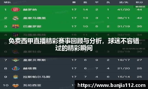 免费西甲直播精彩赛事回顾与分析，球迷不容错过的精彩瞬间