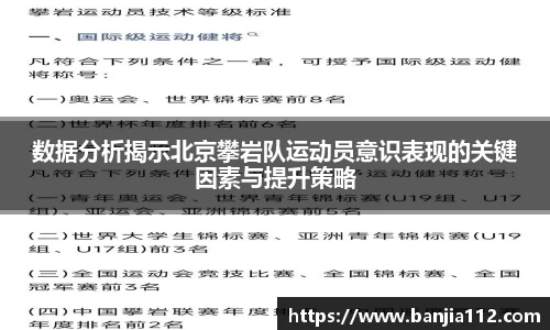 数据分析揭示北京攀岩队运动员意识表现的关键因素与提升策略