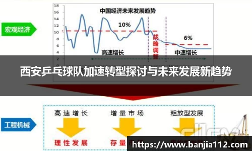 西安乒乓球队加速转型探讨与未来发展新趋势