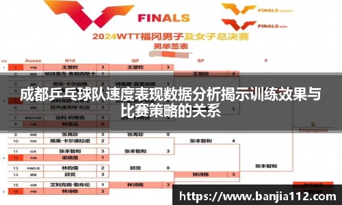 成都乒乓球队速度表现数据分析揭示训练效果与比赛策略的关系