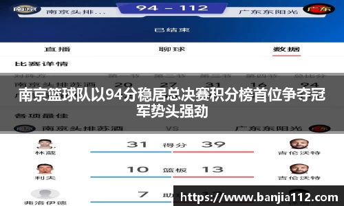 南京篮球队以94分稳居总决赛积分榜首位争夺冠军势头强劲