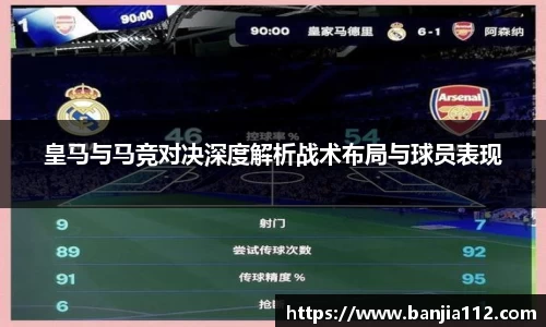 皇马与马竞对决深度解析战术布局与球员表现